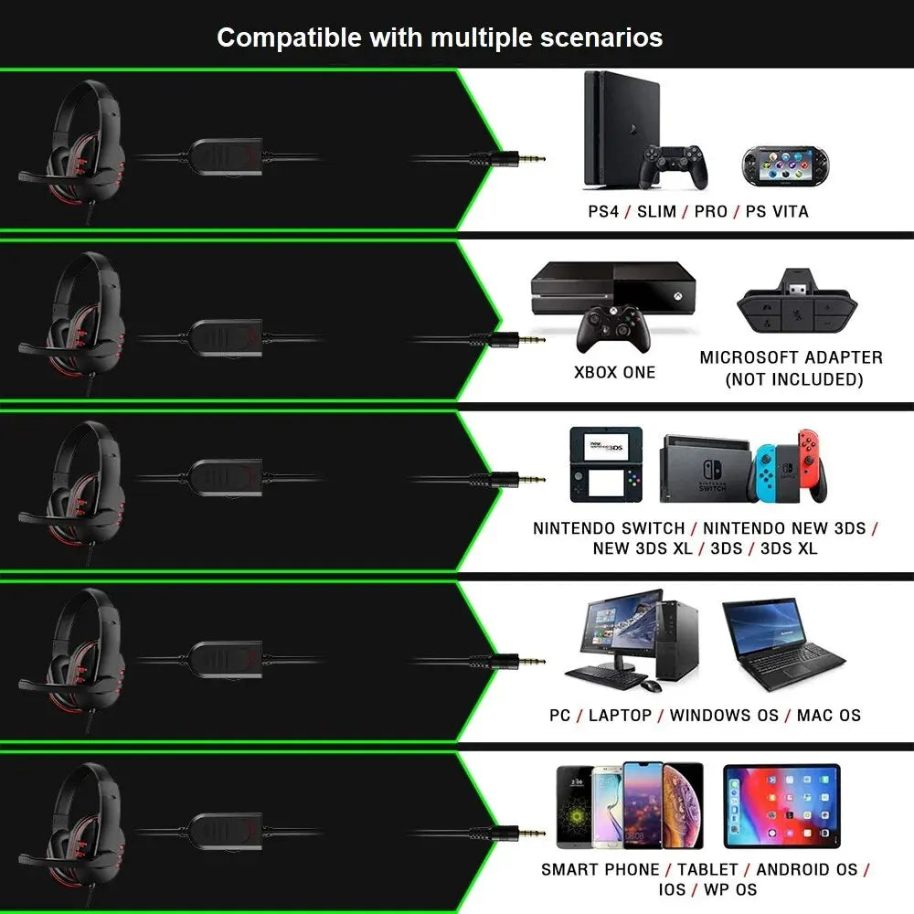 Gaming Headset