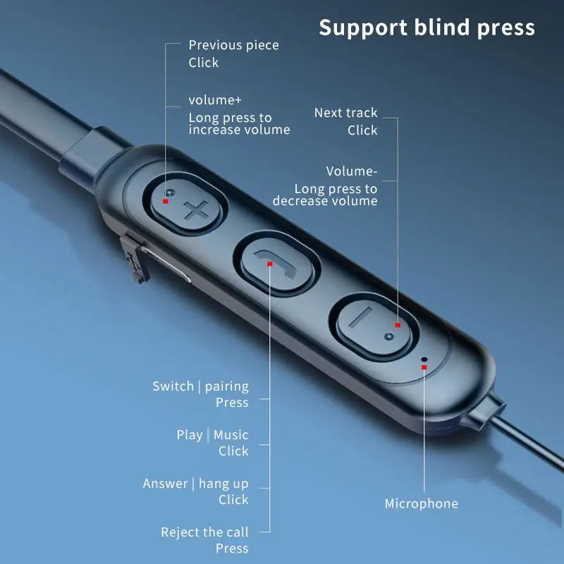 Bluetooth Headset NeckHanging Stereo