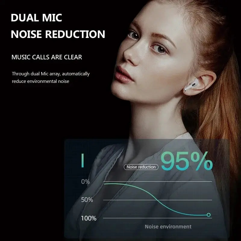 9D Stereo Wireless Headphone