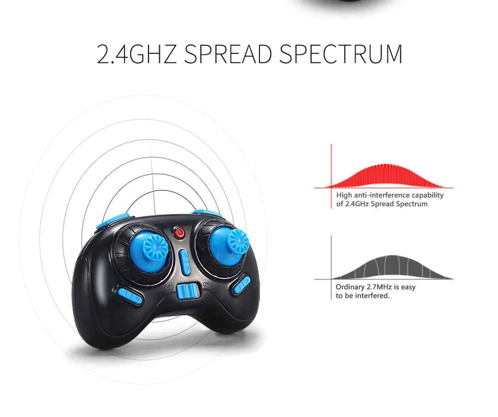 Mini Rc Drone Anti-collision