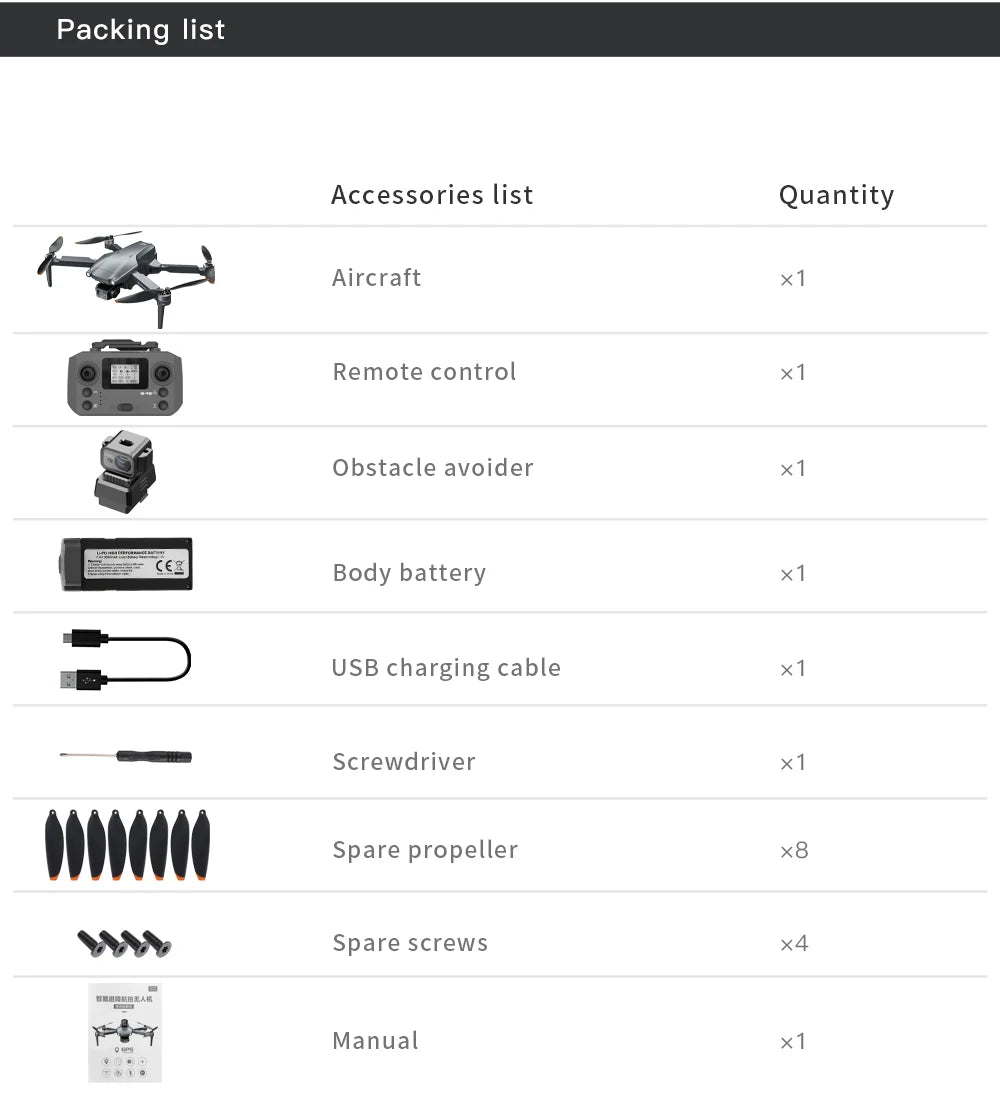 2024 New L600 PRO MAX GPS Drone 5KM 4K Professional HD Dual Camera 3-Axis Gimbal 360 Obstacle Avoidance Brushless Quadcopter Toy