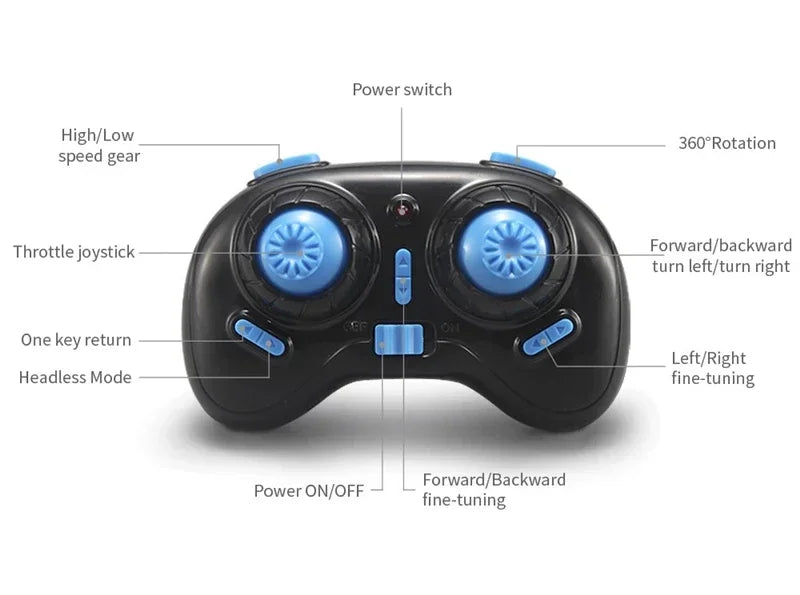 Mini Rc Drone