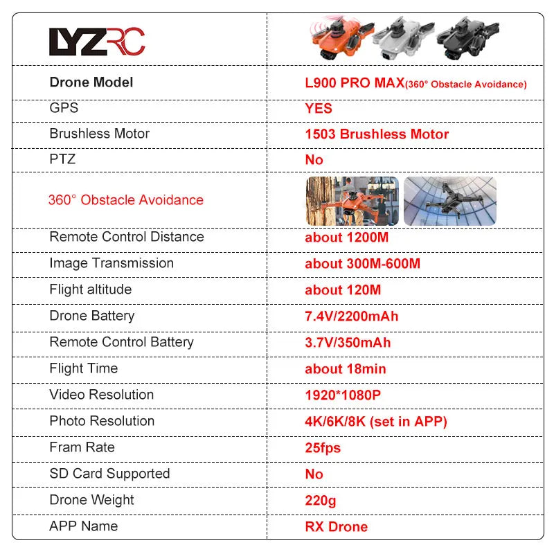 PRO GPS Drone 4K Professional