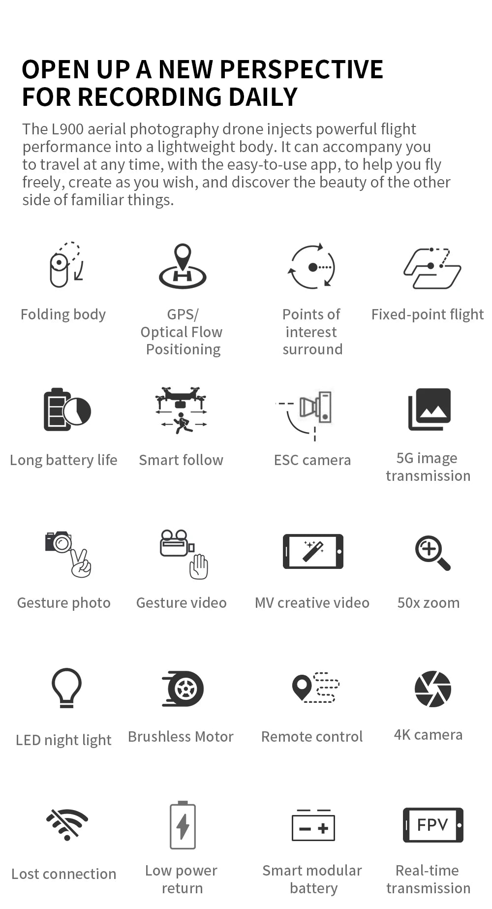 PRO GPS Drone 4K Professional
