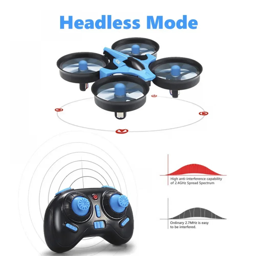 Mini Rc Drone