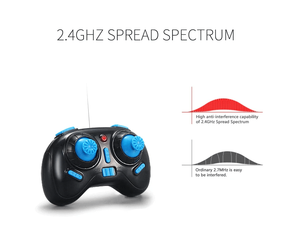 Mini Rc Drone