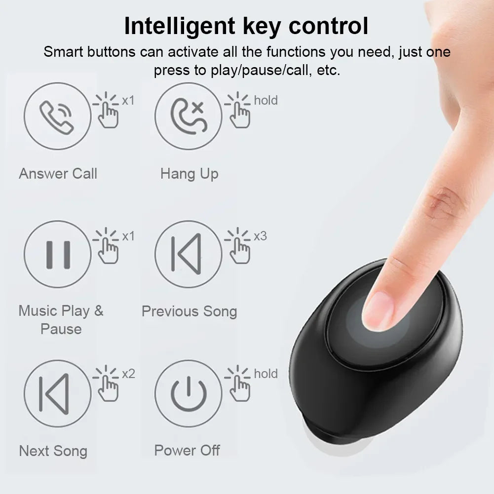 Mini Bluetooth Sports Invisible Headset
