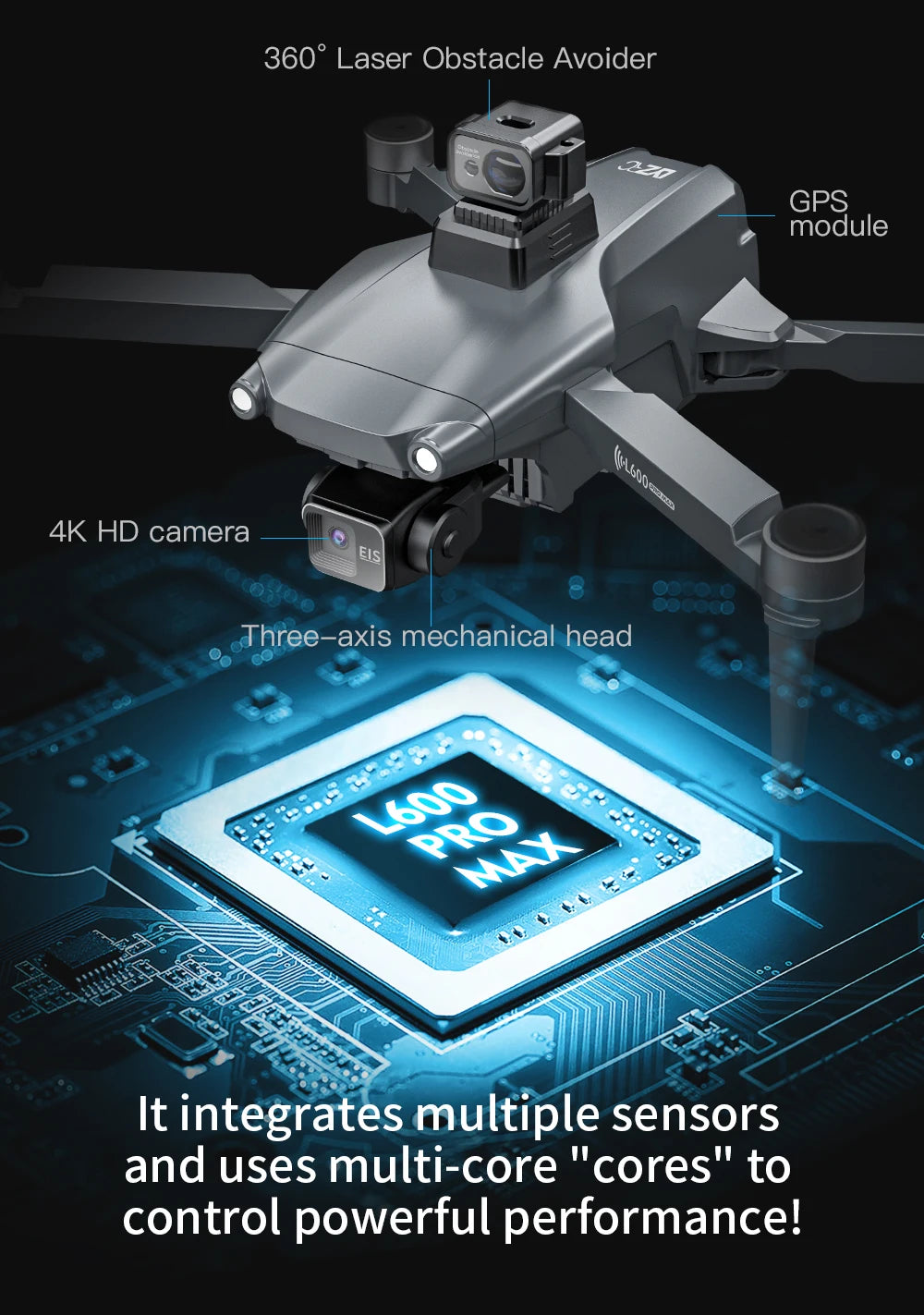 2024 New L600 PRO MAX GPS Drone 5KM 4K Professional HD Dual Camera 3-Axis Gimbal 360 Obstacle Avoidance Brushless Quadcopter Toy