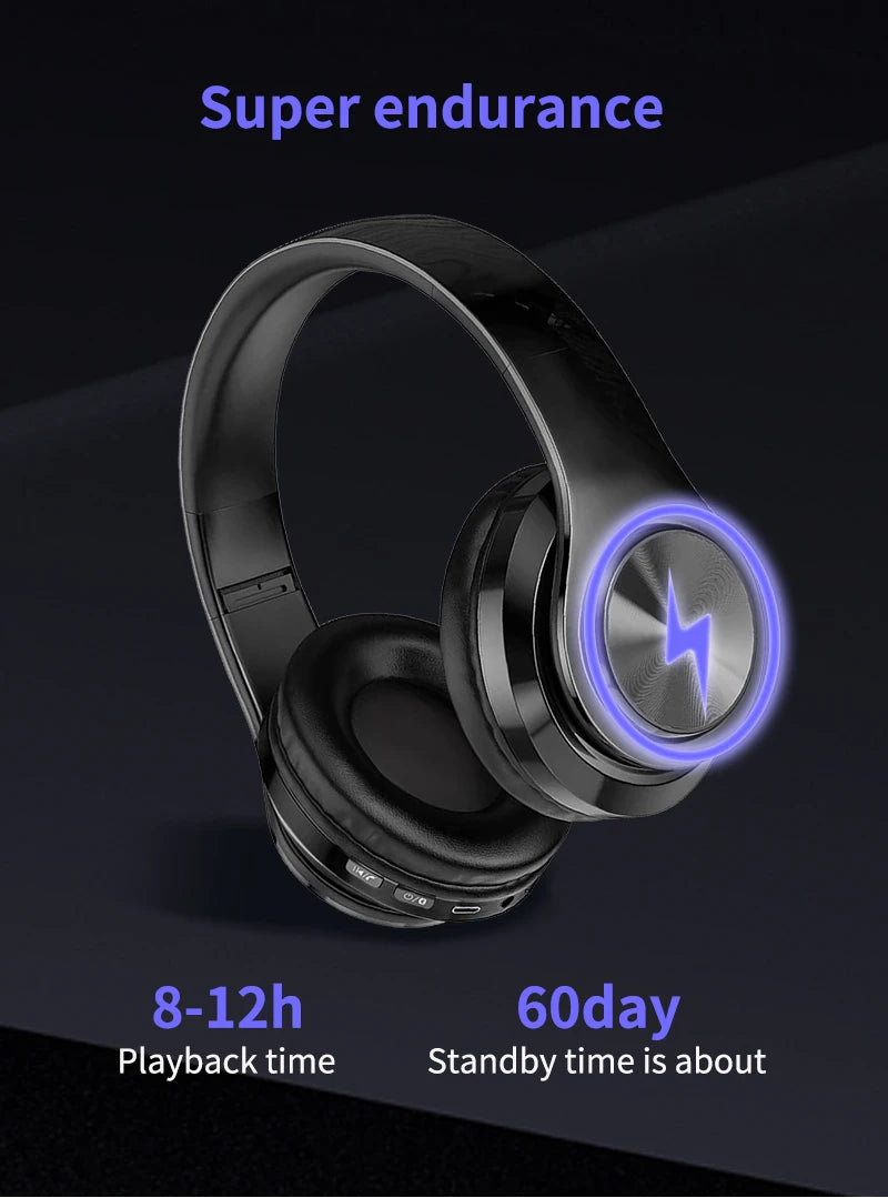 Wireless Bluetooth 5.0 Headphone With Microphone