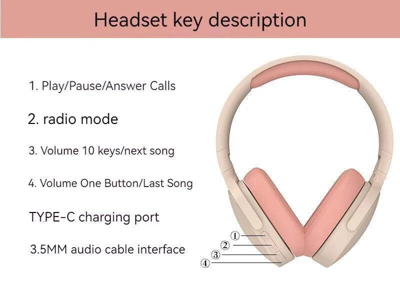 Over Ear HIFI Stereo Headsets True Sports With Earphones